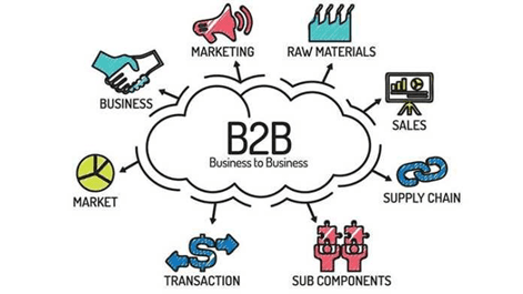 Mengenal B2B Ecommerce dan Manfaatnya 
