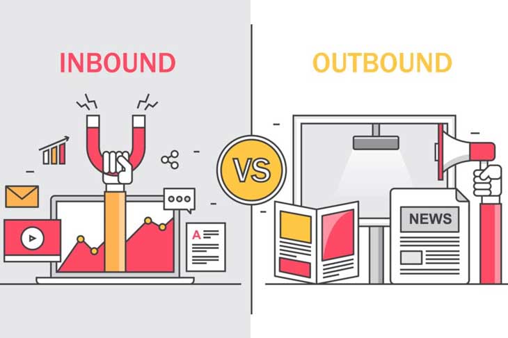 4 Perbedaan Inbound dan Outbound Marketing yang Paling Mudah Dipahami