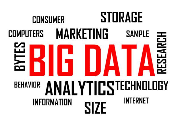 Signifikansi Implementasi Big Data dalam Era Digital